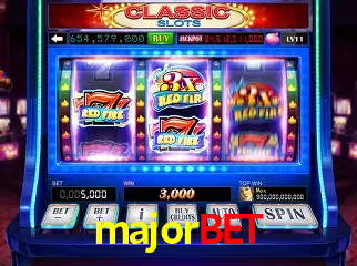 A Popularidade dos Caça-Níqueis no majorbet