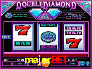 Explorando a Categoria de Eventos em Apostas na majorbet